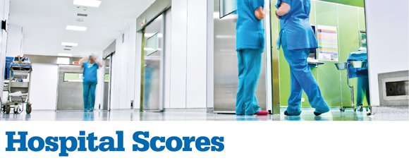 Hospital Patient Safety Ratings - Fort Worth Magazine